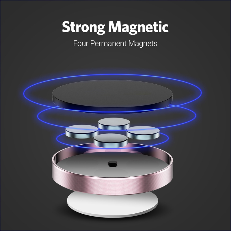 Magnetische Auto-Handyhalterun – Phone Accessories Stand Bewertung und Preis