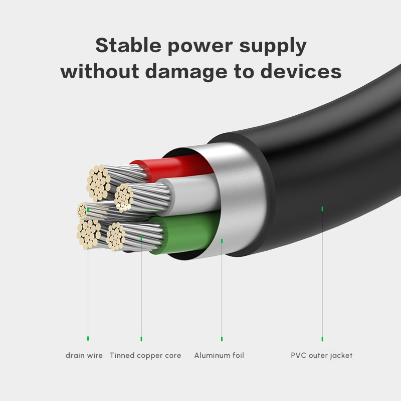UGREEN Dual USB 2.0 auf MINI U – Usb Data Cable Bewertung und Preis