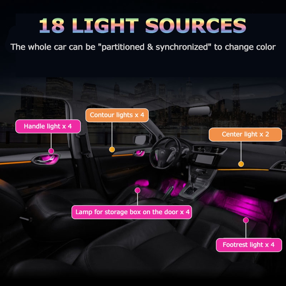 LED 64-Farben Auto Stimmungsli – Phone Accessories App Bewertung und Preis