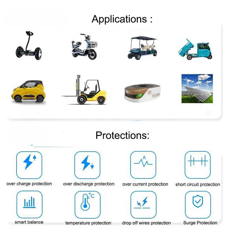 Smart 21S ~ 30S ANT BMS Lifepo – Phone Accessories App Bewertung und Preis