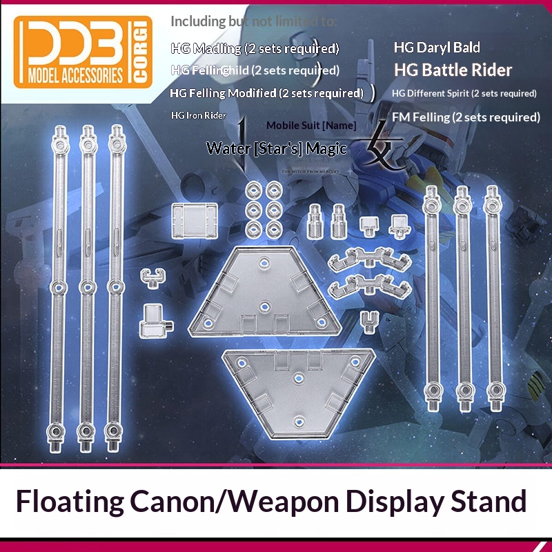Ddb Funnel Wea Display-Ständer – Phone Accessories Supplier Bewertung und Preis